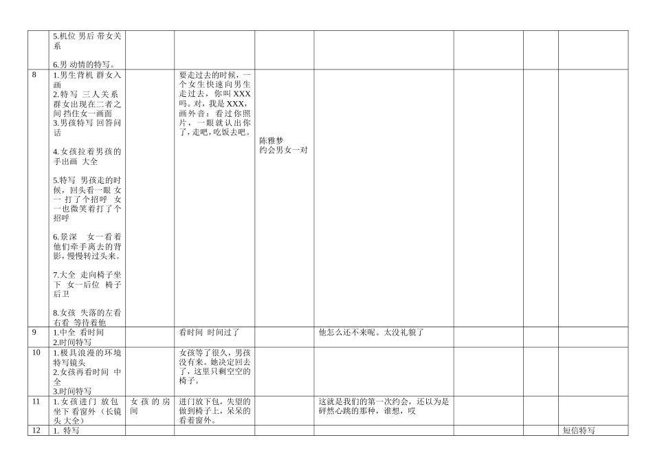【因为爱情】爱情小电影脚本_第2页