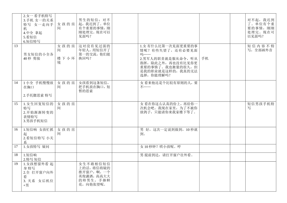 【因为爱情】爱情小电影脚本_第3页