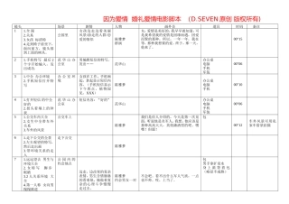 【因为爱情】爱情小电影脚本