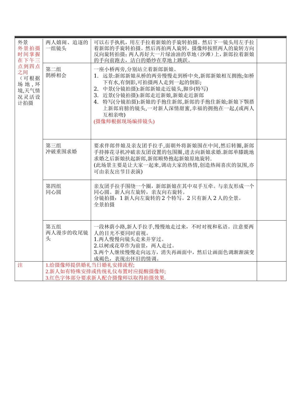 婚礼MV拍摄脚本_第2页
