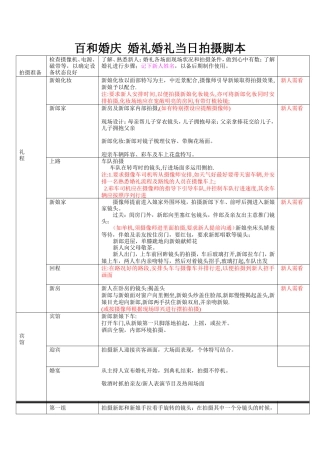 婚礼MV拍摄脚本