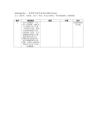 娇韵诗微电影脚本