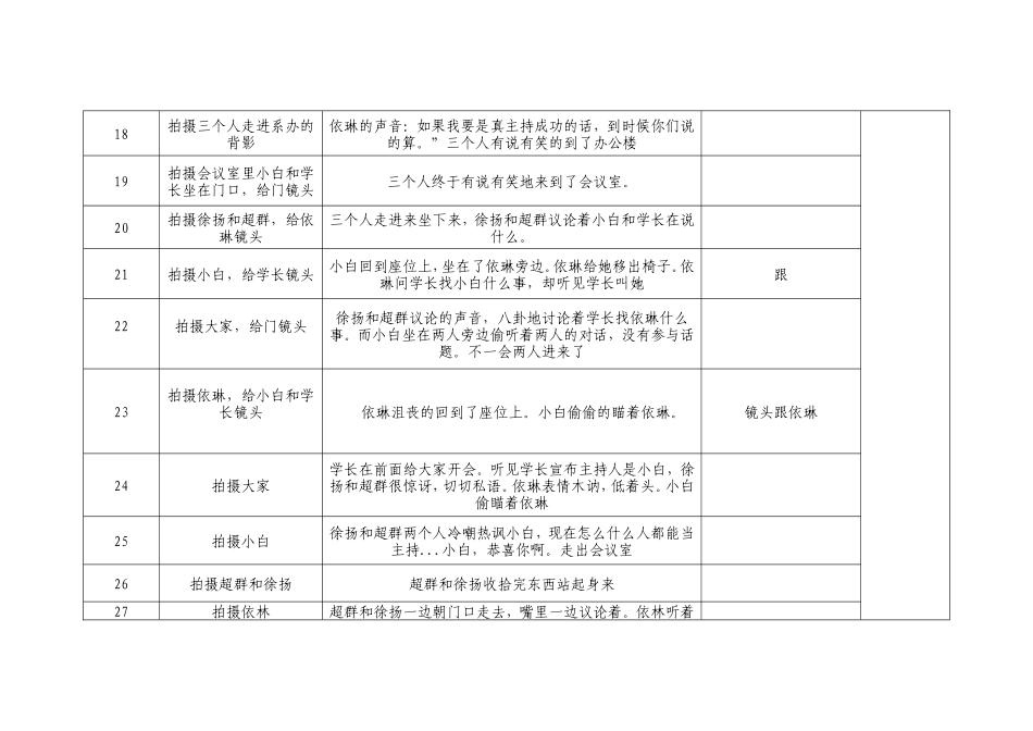 微电影_剧本《你还欠我一个拥抱》_第3页