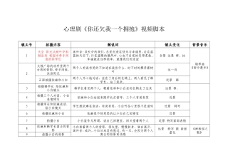 微电影_剧本《你还欠我一个拥抱》