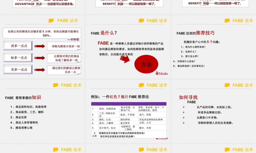 FABE话术