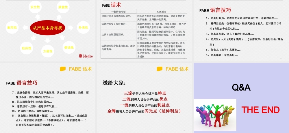 FABE话术