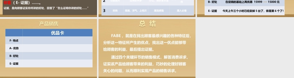 FABE销售话术