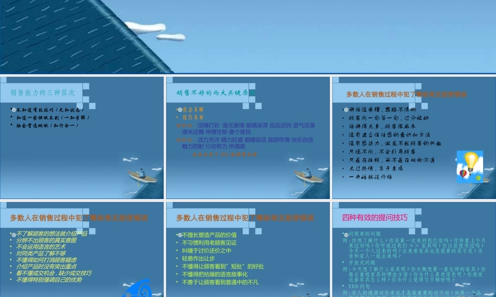 家具导购经典话术-盘古文库销售话术