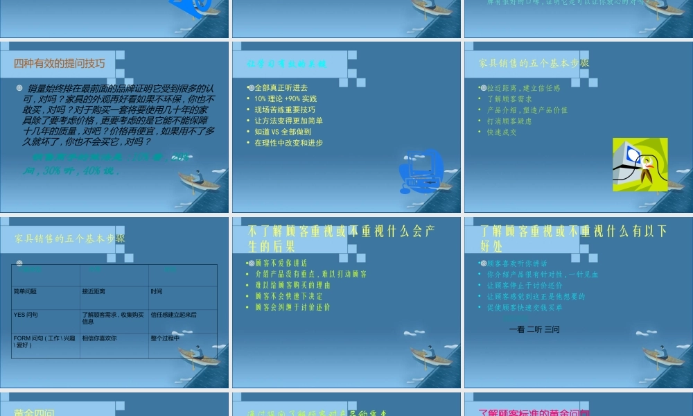 家具导购经典话术-盘古文库销售话术