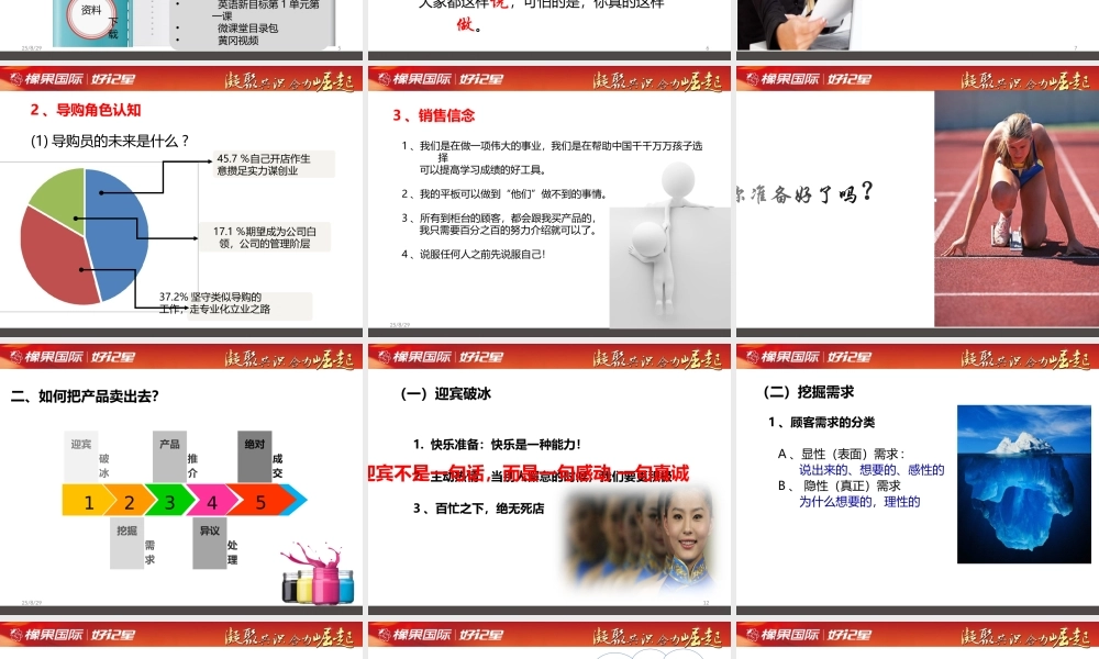 金牌导购——绝对成交12-10pptx美娜-盘古文库销售话术