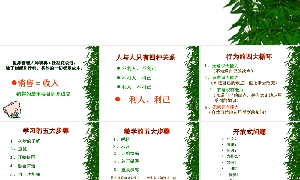 绝对成交话术-生-盘古文库销售话术