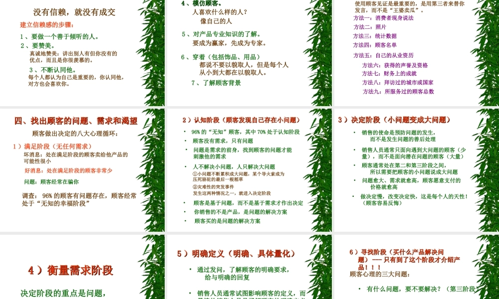 绝对成交话术-生-盘古文库销售话术