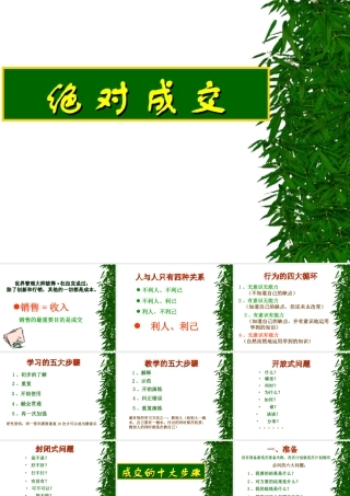 绝对成交话术-生-盘古文库销售话术