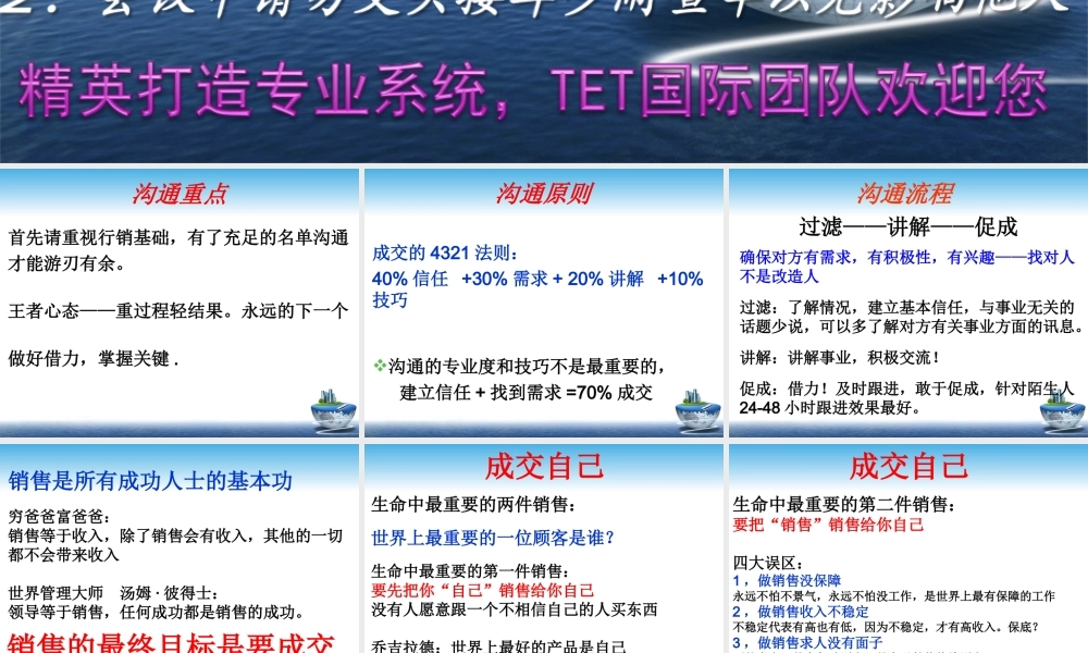 绝对成交-盘古文库销售话术