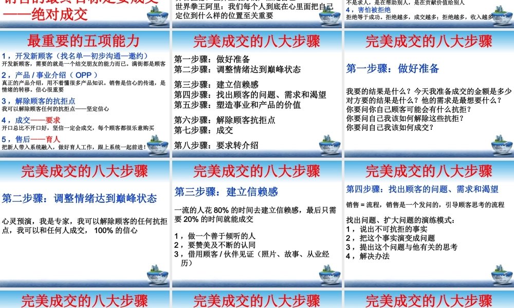 绝对成交-盘古文库销售话术