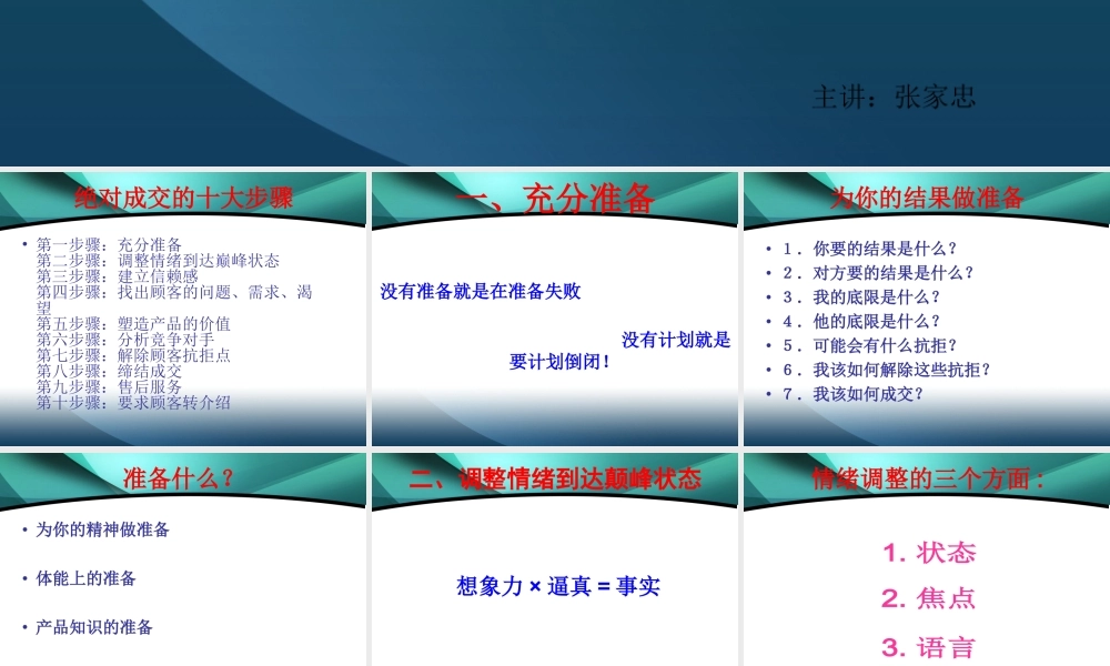 绝-对-成-交-业务员培训-盘古文库销售话术