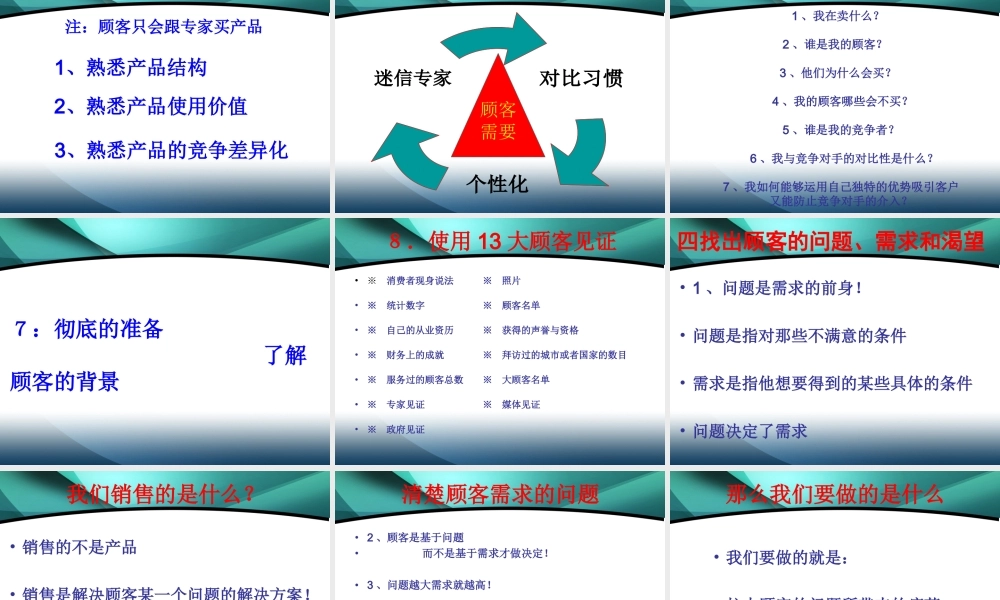 绝-对-成-交-业务员培训-盘古文库销售话术