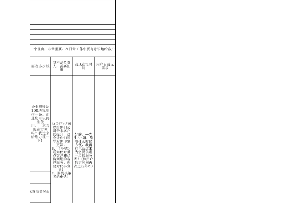 企业彩铃销售话术-新-盘古文库销售话术_第3页