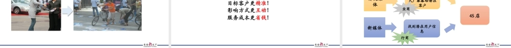 汽车网络营销技巧-盘古文库销售话术