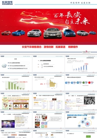 汽车网络营销技巧-盘古文库销售话术