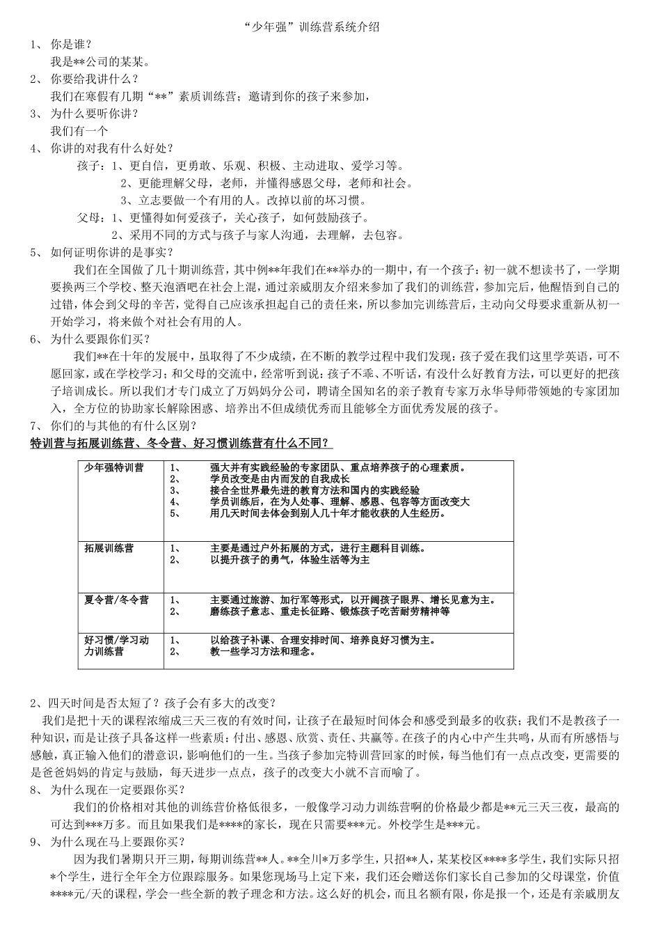 青少年夏令营营销话术-盘古文库销售话术_第1页