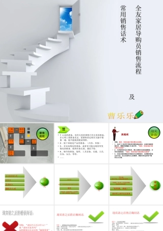 全友家居导购员销售流程及常用销售话术-盘古文库销售话术