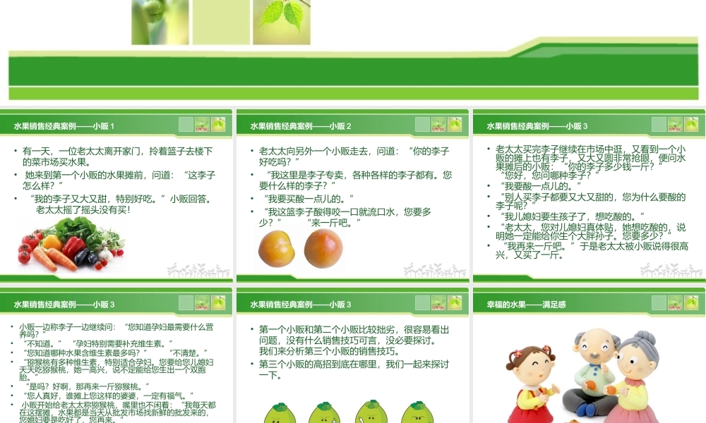 水果销售经典话术20140701-盘古文库销售话术