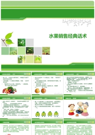 水果销售经典话术20140701-盘古文库销售话术