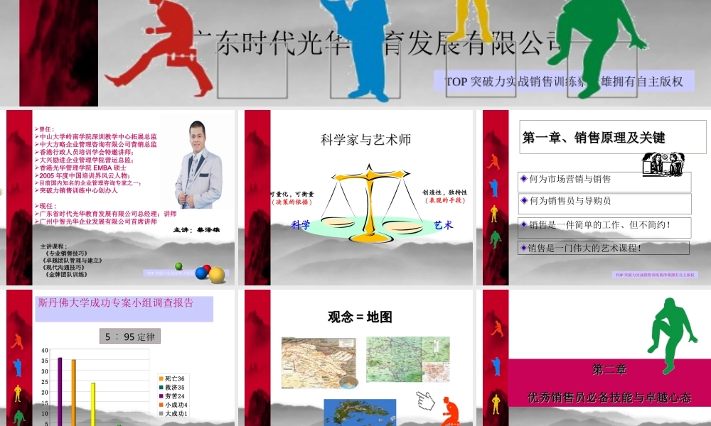 索菲亚家具销售训练-盘古文库销售话术