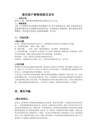 销售话术-盘古文库销售话术