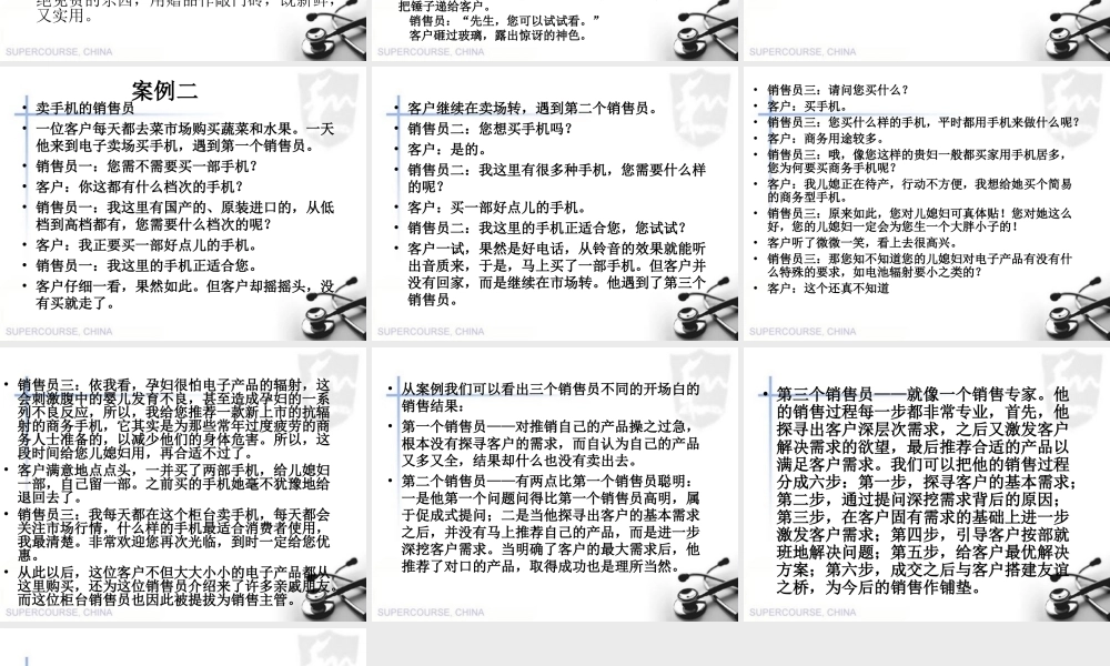 销售话术之一：开场白-盘古文库销售话术