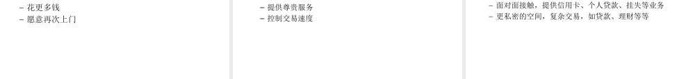 银行大堂经理-客服与主动营销技巧-盘古文库销售话术