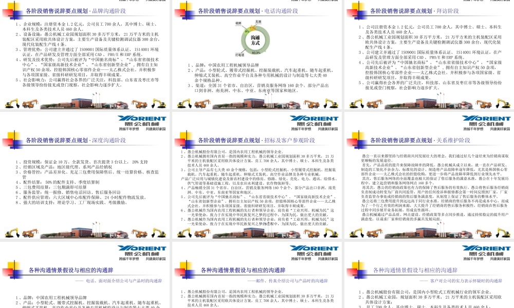 愚公机械销售话术-盘古文库销售话术