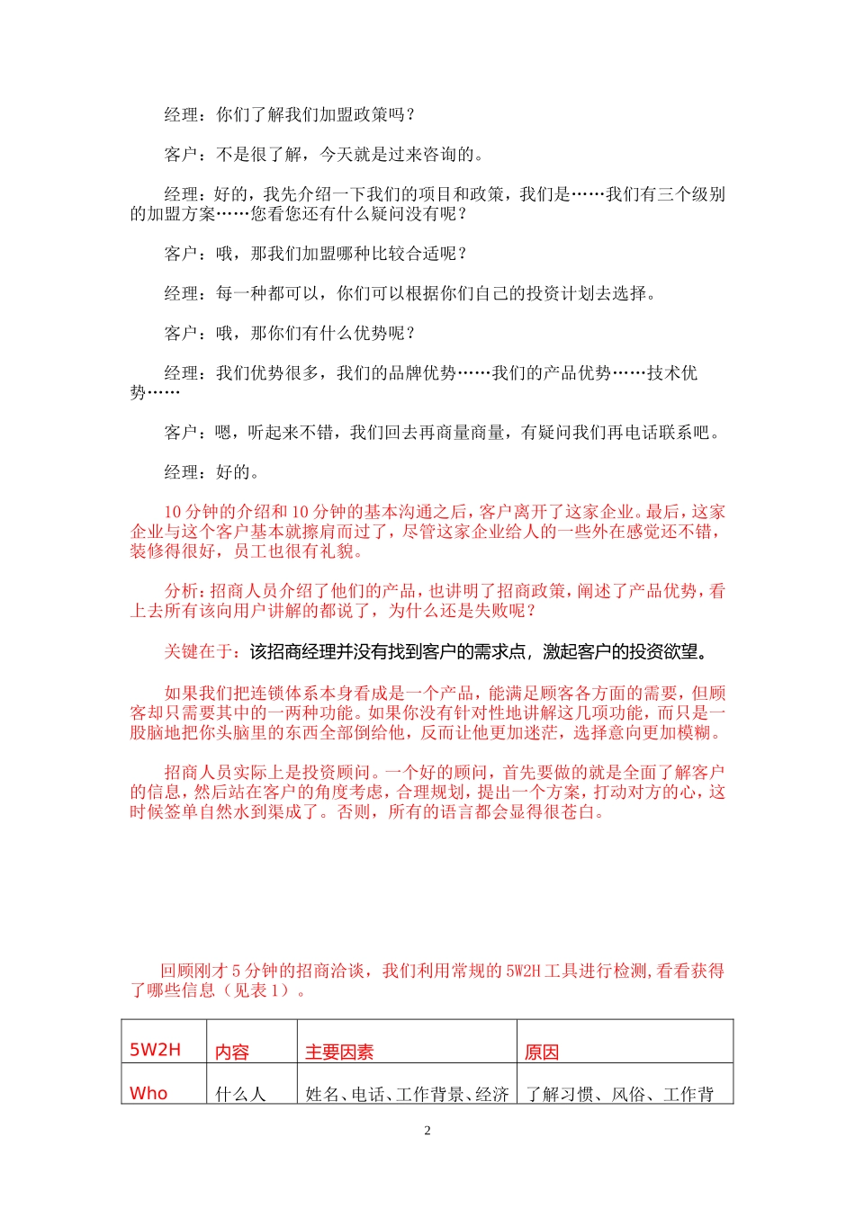 招商加盟谈判技巧及话术-盘古文库销售话术_第2页