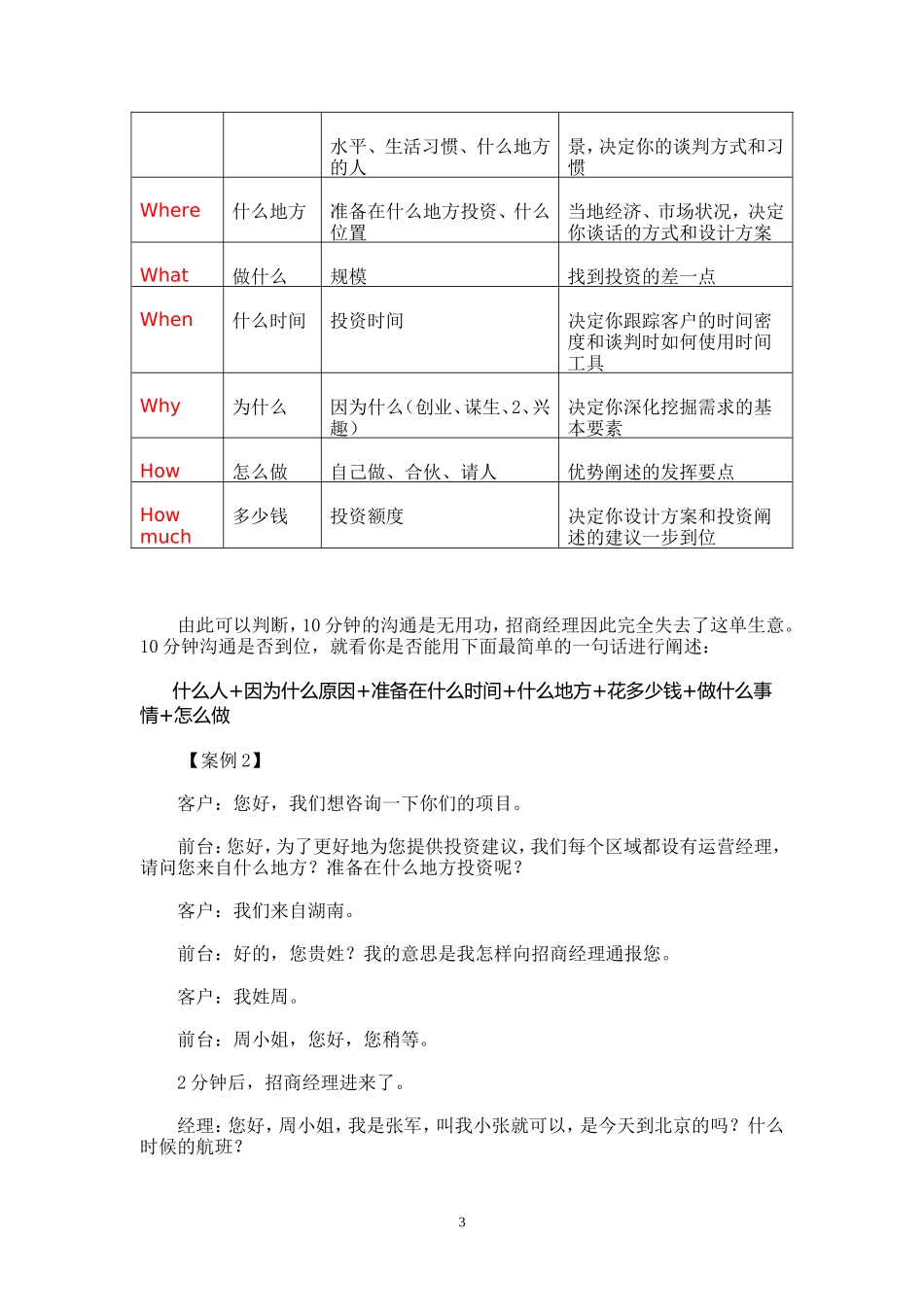 招商加盟谈判技巧及话术-盘古文库销售话术_第3页