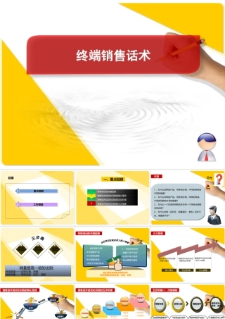 终端销售话术-盘古文库销售话术