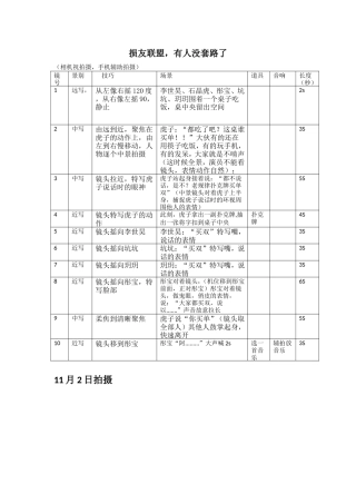 校园1分钟短视频剧本（分镜头脚本）
