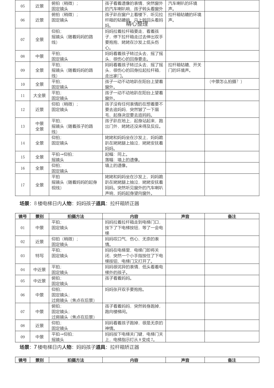 短片《推拉》分镜头脚本_第2页