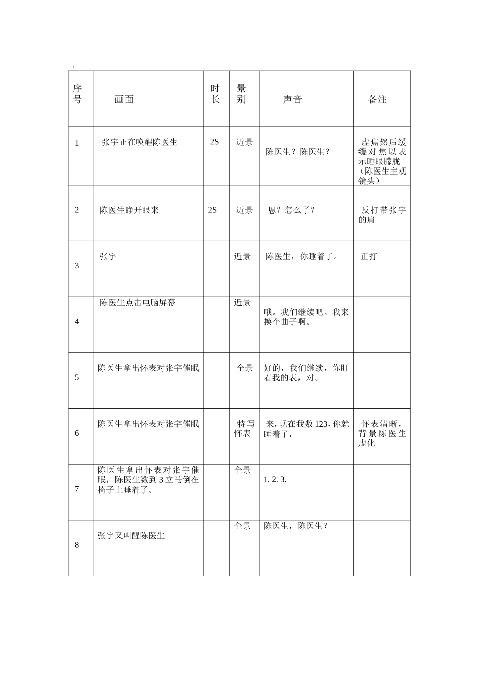 分镜头脚本2019-鲸屿_第1页