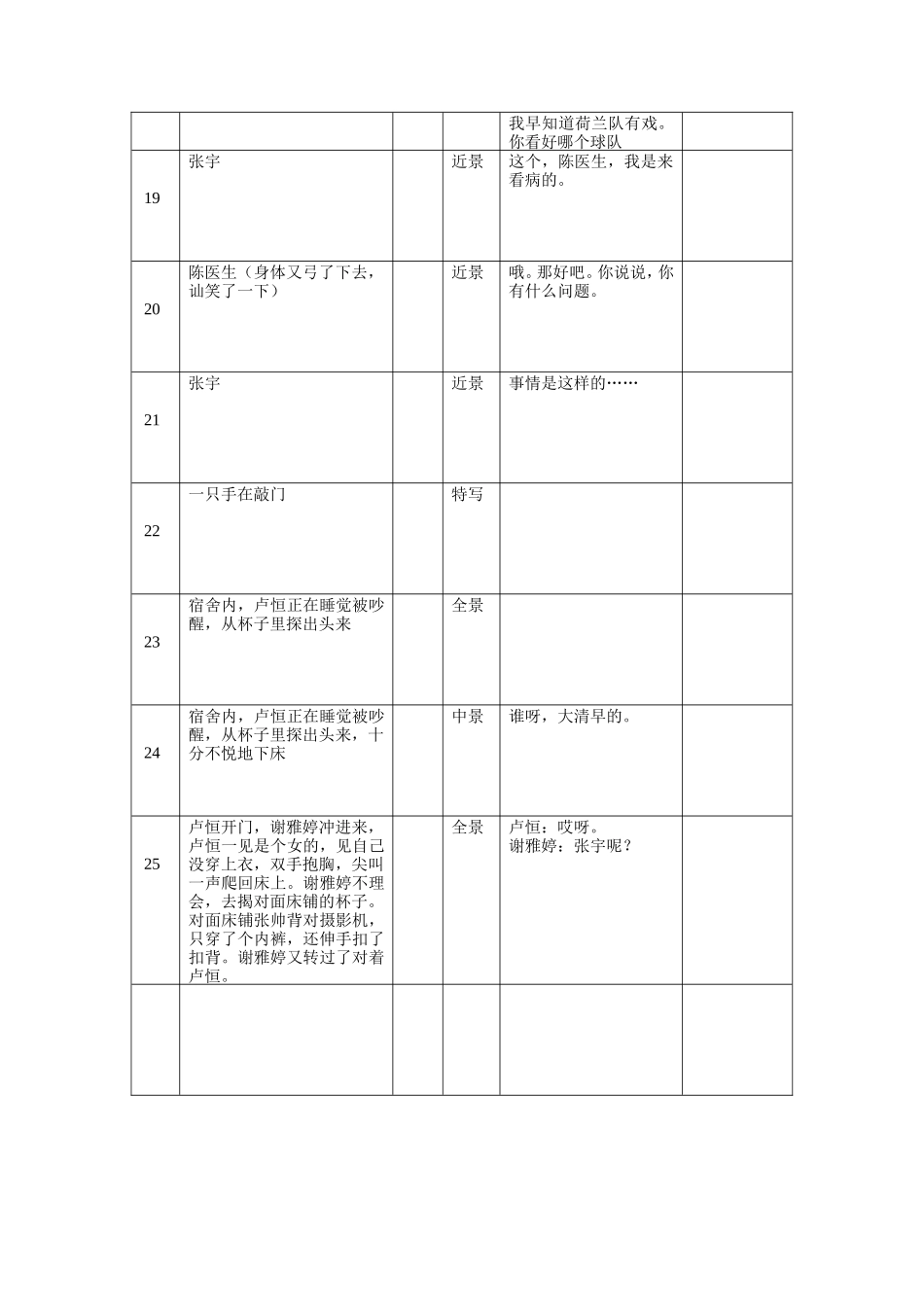 分镜头脚本2019-鲸屿_第3页
