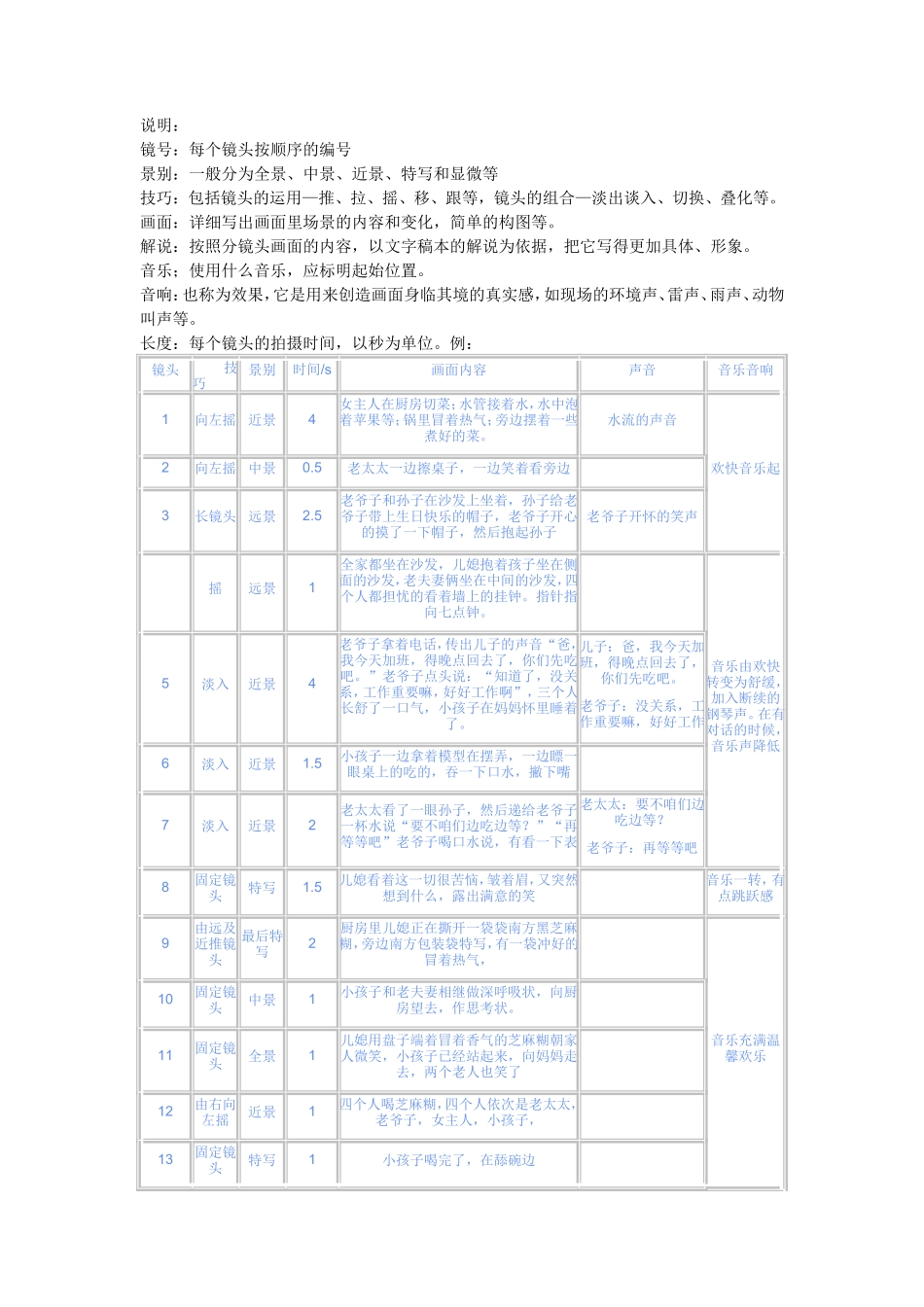分镜头剧本参考格式_第1页