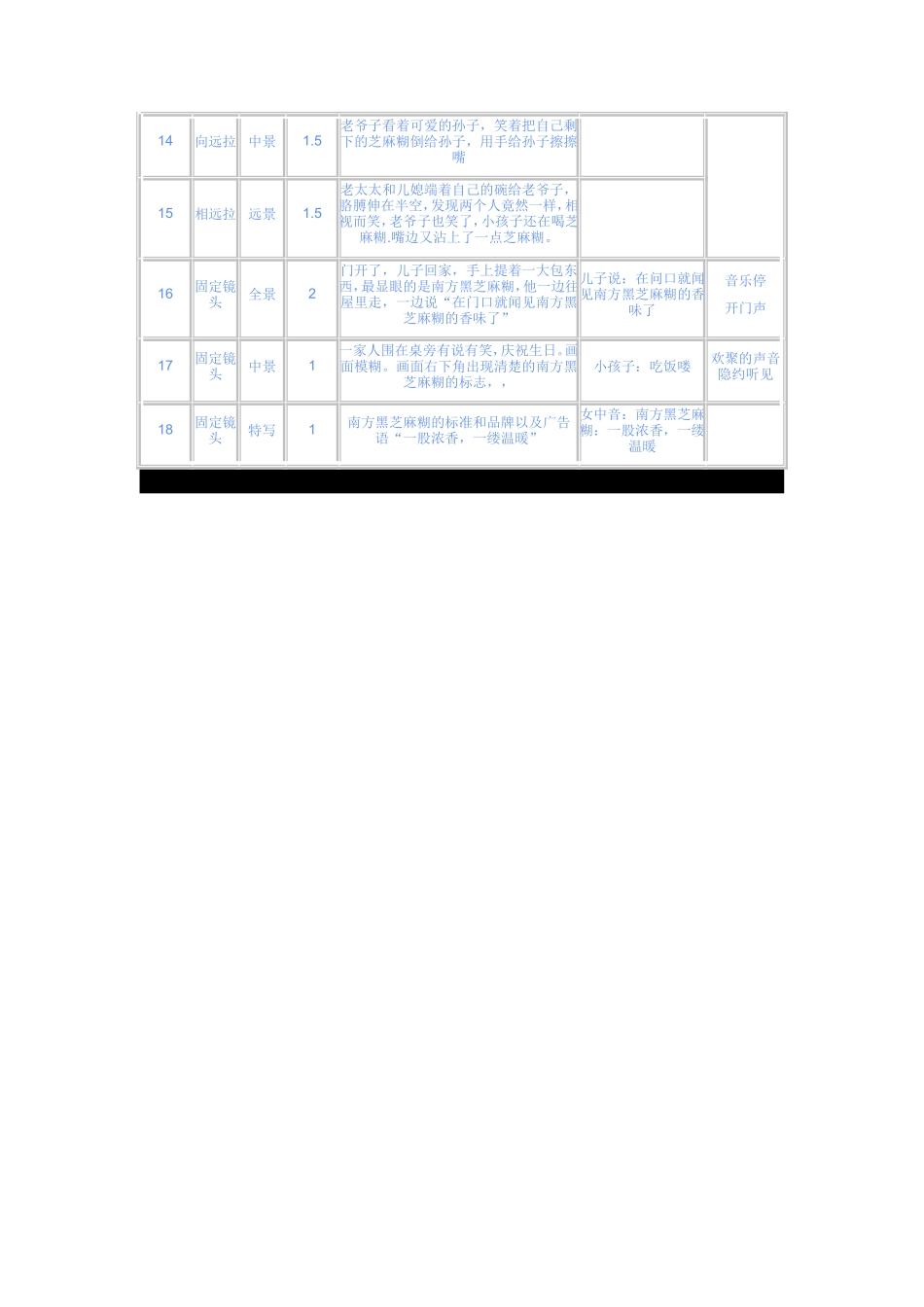 分镜头剧本参考格式_第2页