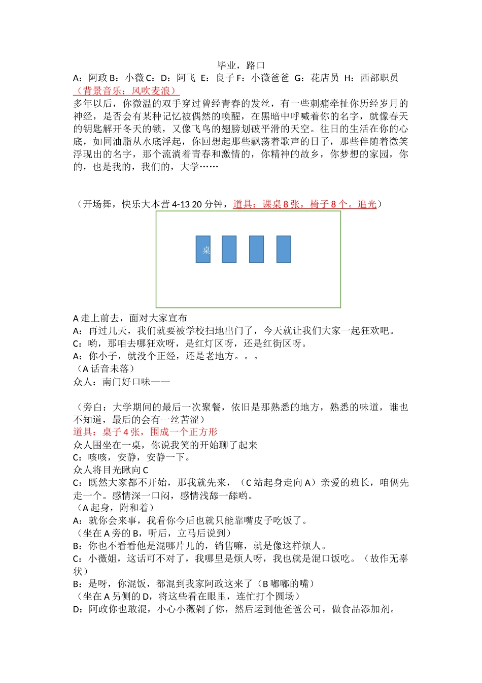 大学毕业晚会剧本《毕业-路口》_第1页