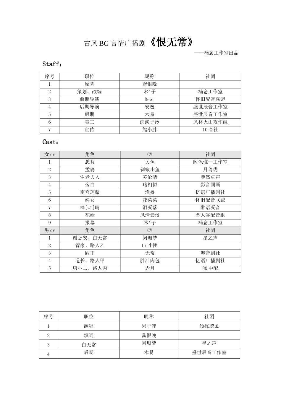 古风BG言情广播剧《恨无常》剧本_第1页