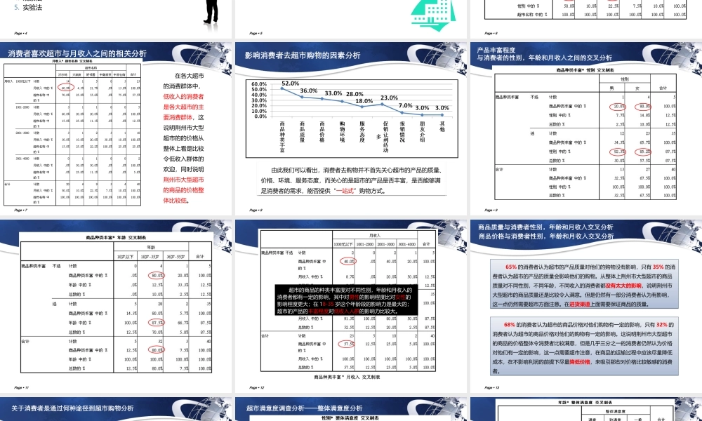 超市市场调研报告-文库大全