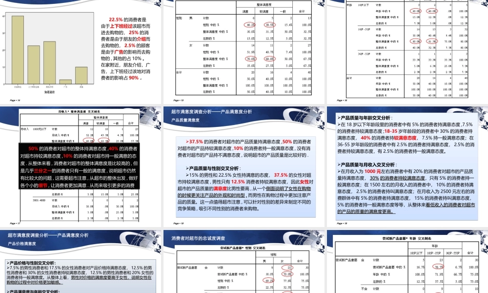 超市市场调研报告-文库大全