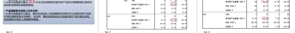 超市市场调研报告-文库大全