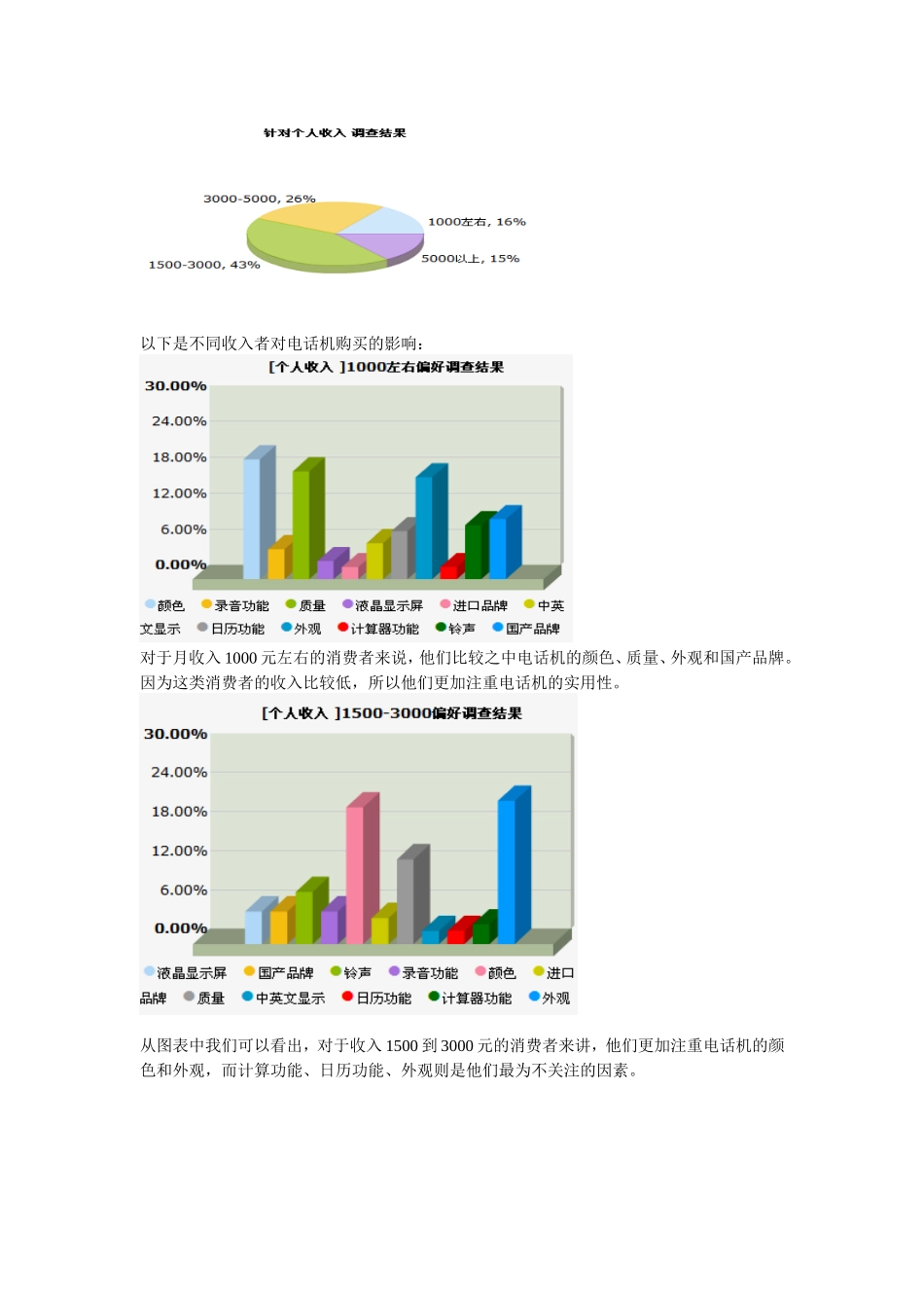 电话市场调查报告-文库大全_第3页