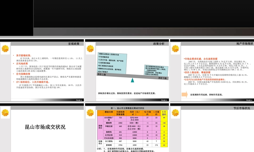 房地产市场调研报告-文库大全