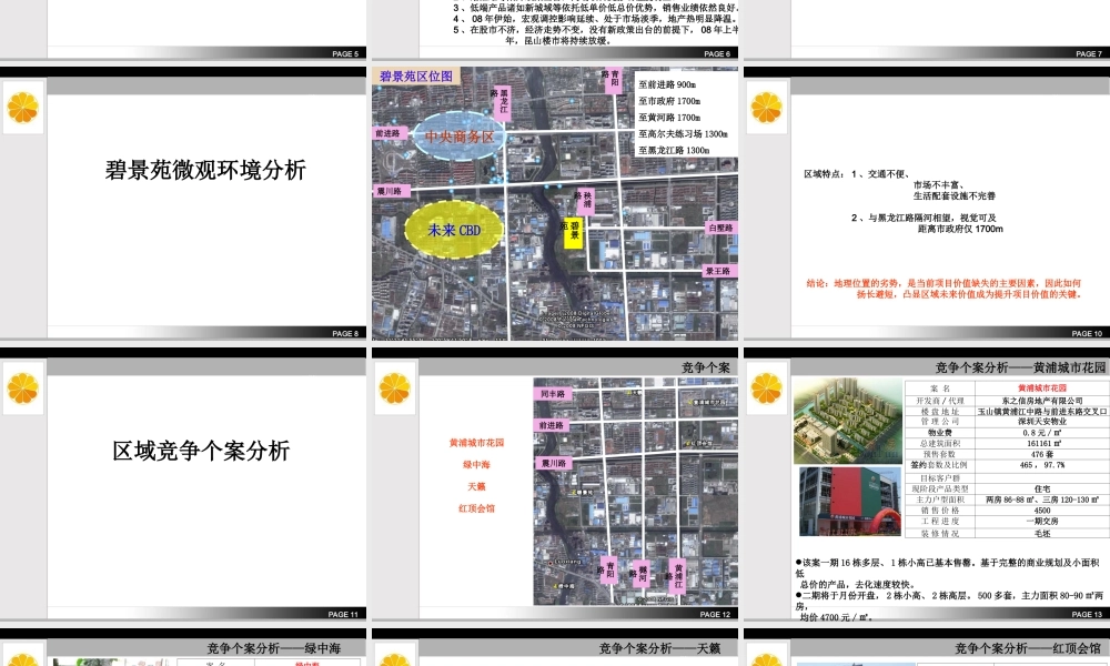 房地产市场调研报告-文库大全